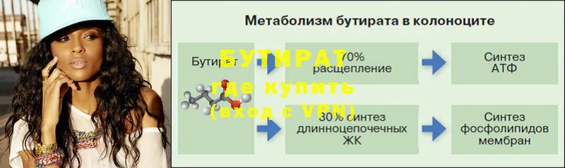 Как найти наркотики Ковдор гидра как войти  АМФ  ГАШ  Мефедрон  Бошки Шишки 